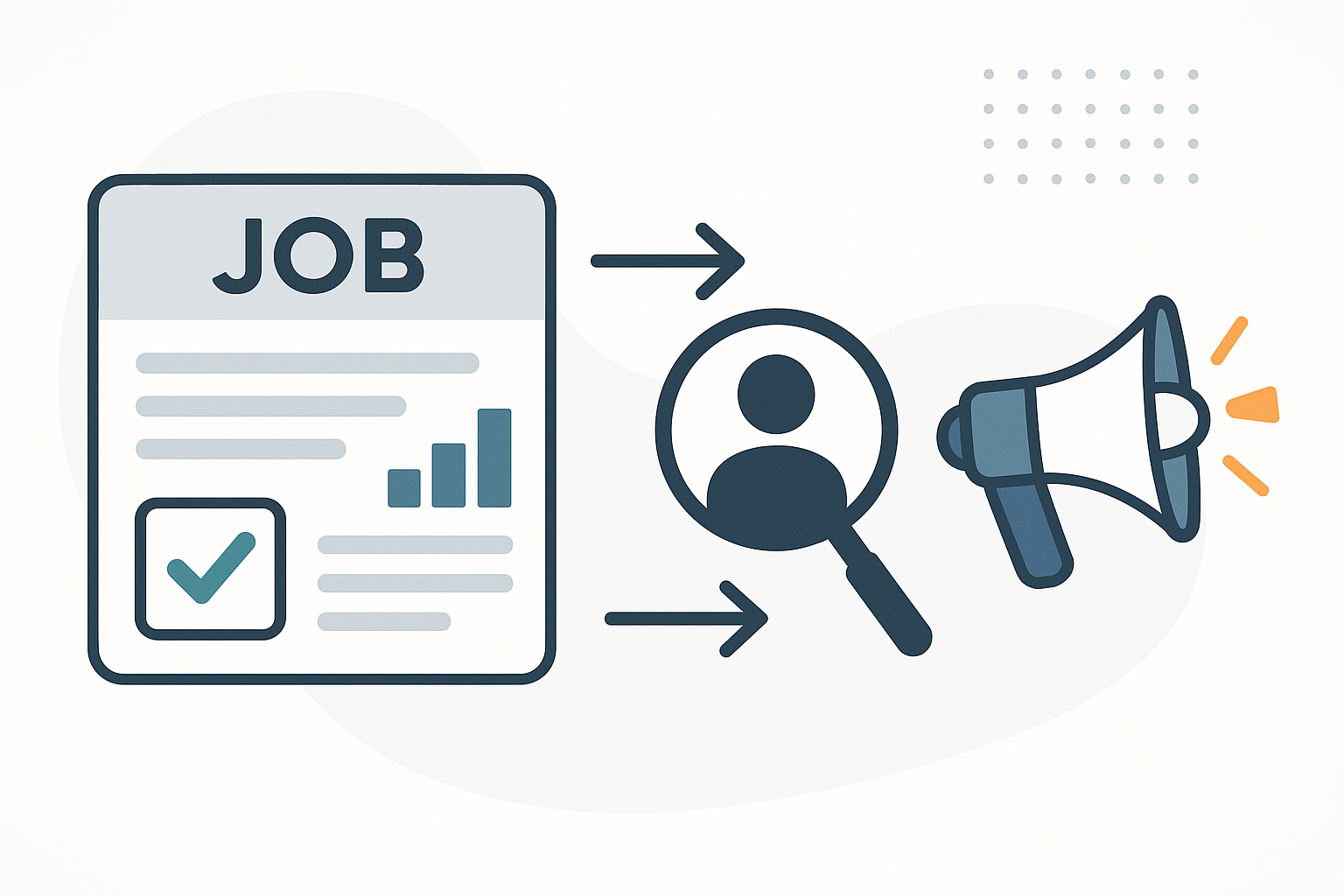 The JOB System: Create, Search and Promote Open Positions in Minutes (Not Days)
