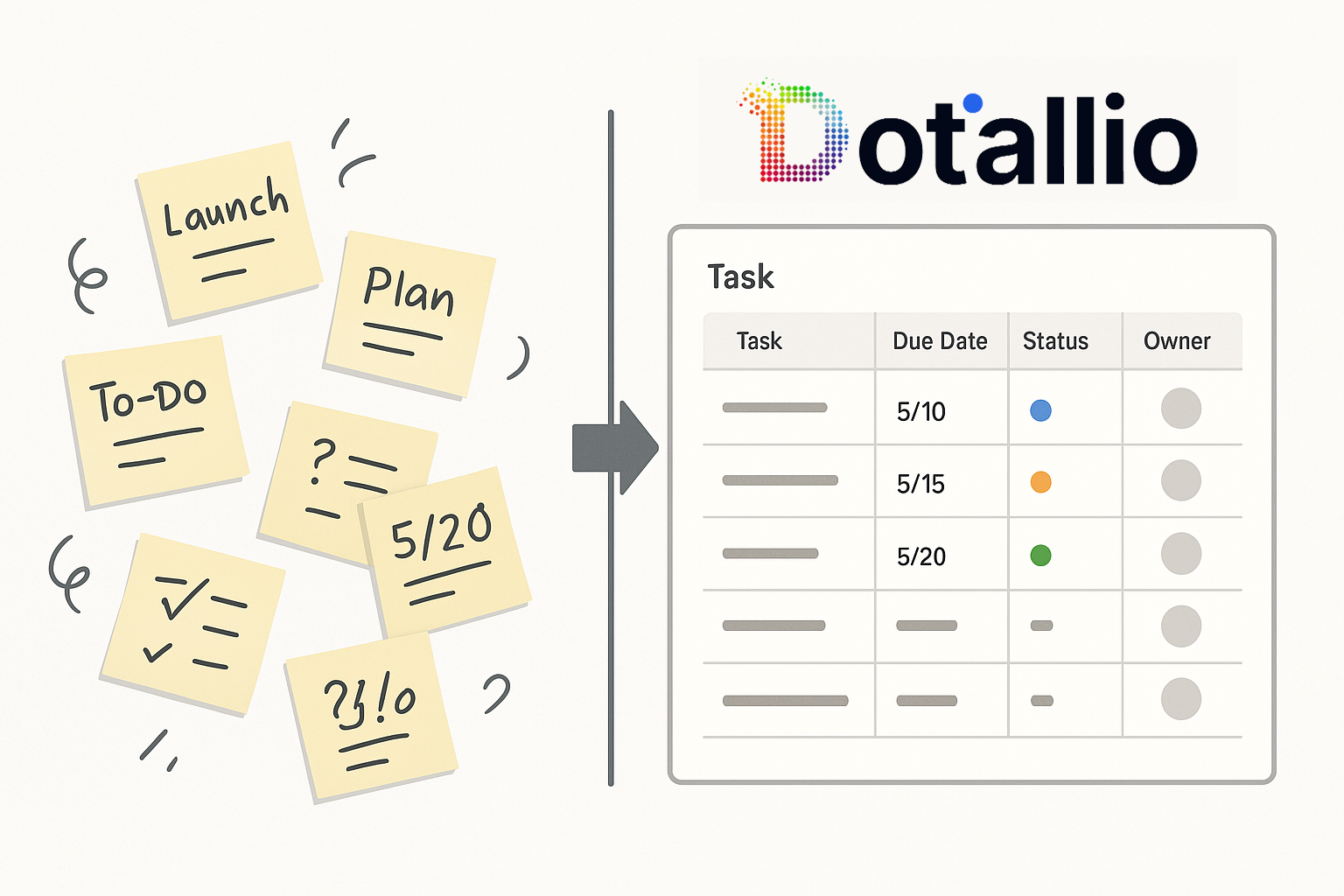 Before/after comparison showing scattered launch notes versus an organized Dotallio launch plan board