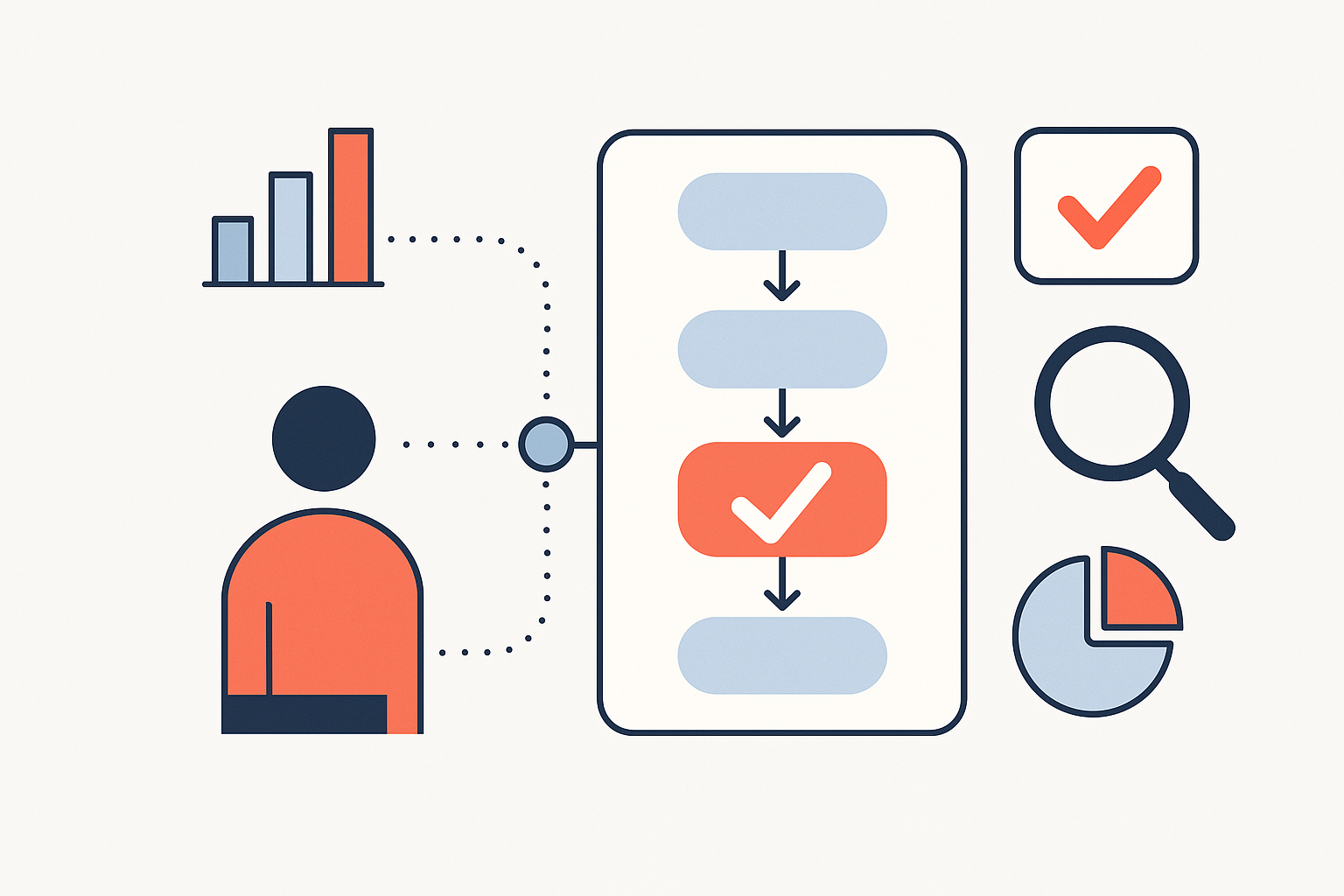 Map Your User Journey in Minutes — Without a UX Team