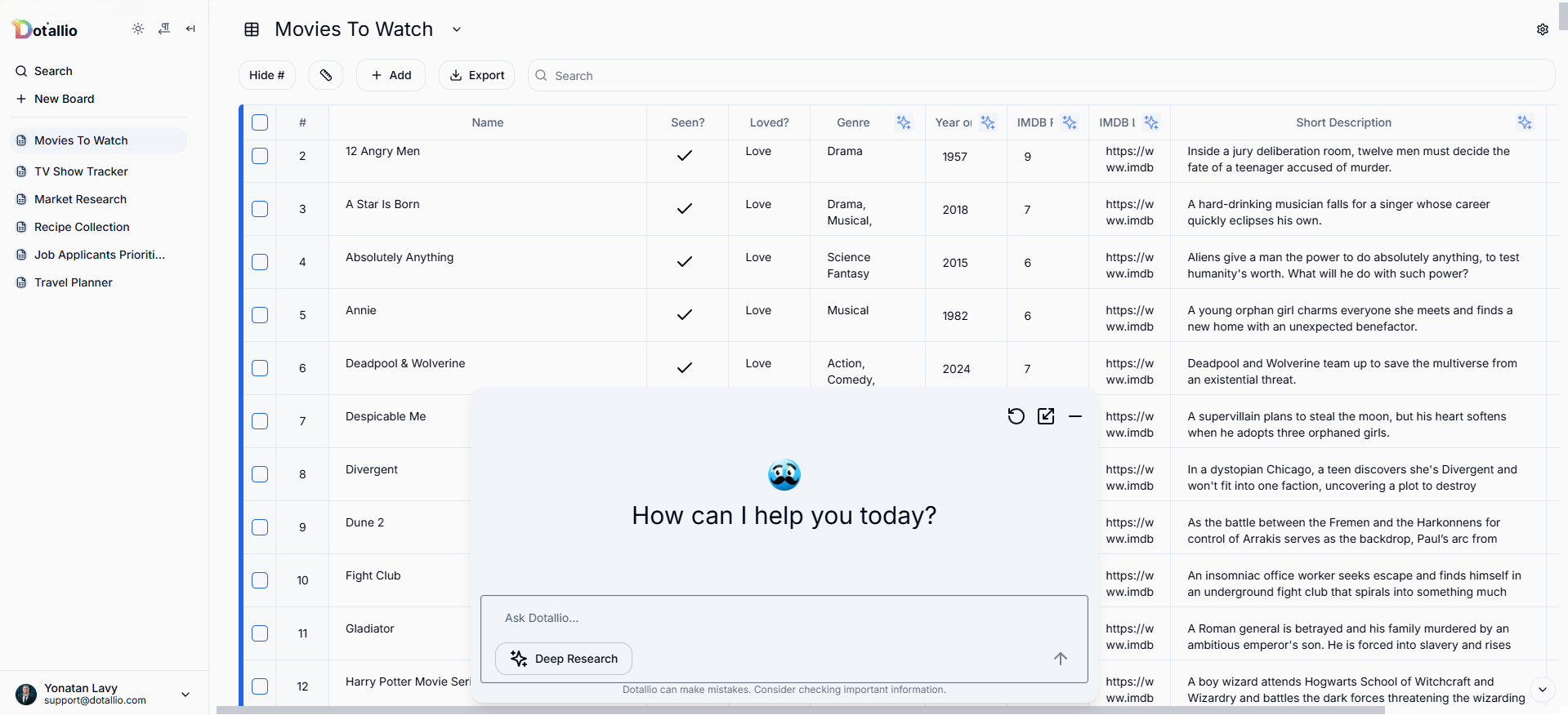 Dotallio Dashboard Preview